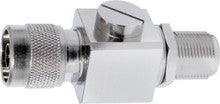 Vivotek SAA-S06-N1N0 Surge Arrestor