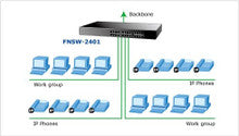 Planet FNSW-2401 24-Port 10/100Mbps Fast Ethernet Switch