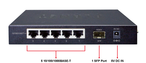 Planet GSD-603F Rear Image