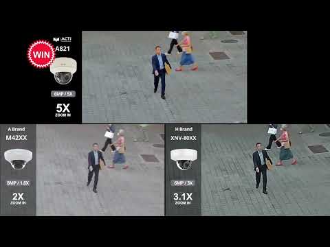 Cod A821 ACTi A821 6MP Outdoor Network Zoom Dome Camera with D/N, IR, Extreme W